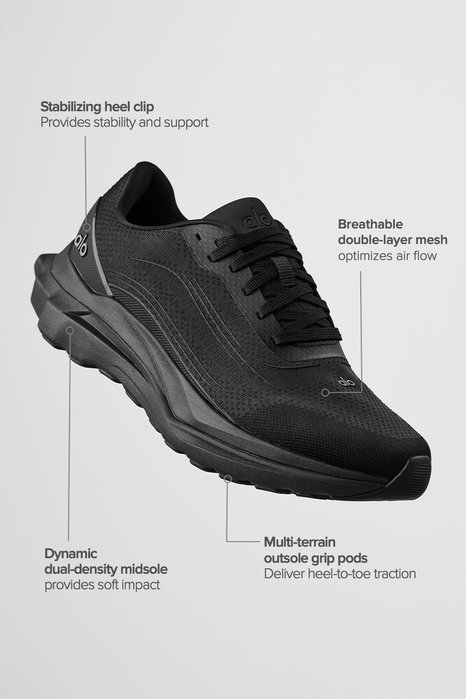 Close-up of breathable mesh upper of ALO Runner shoes.