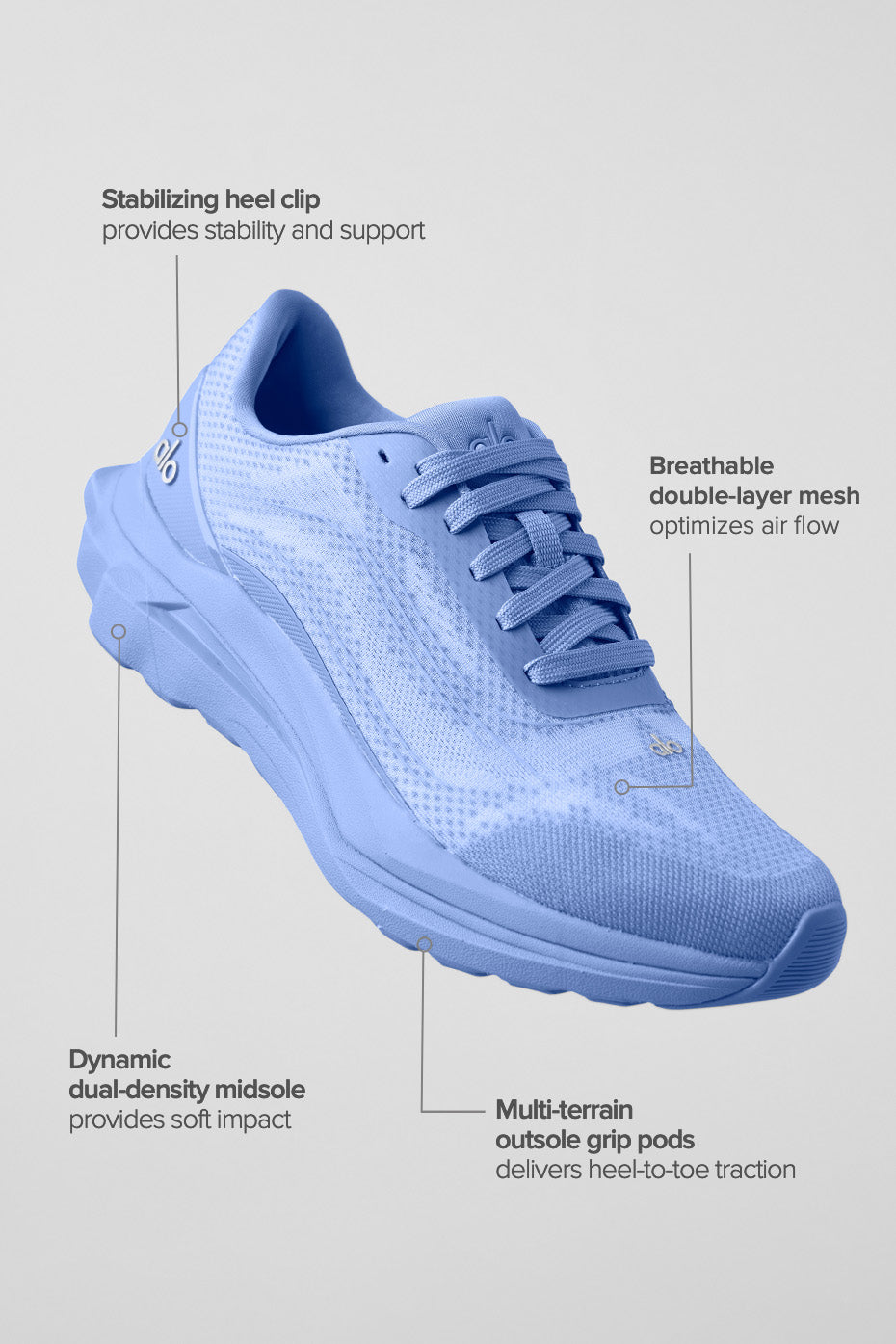 Close-up of the ALO Runners breathable mesh upper, emphasizing its eco-friendly materials.
