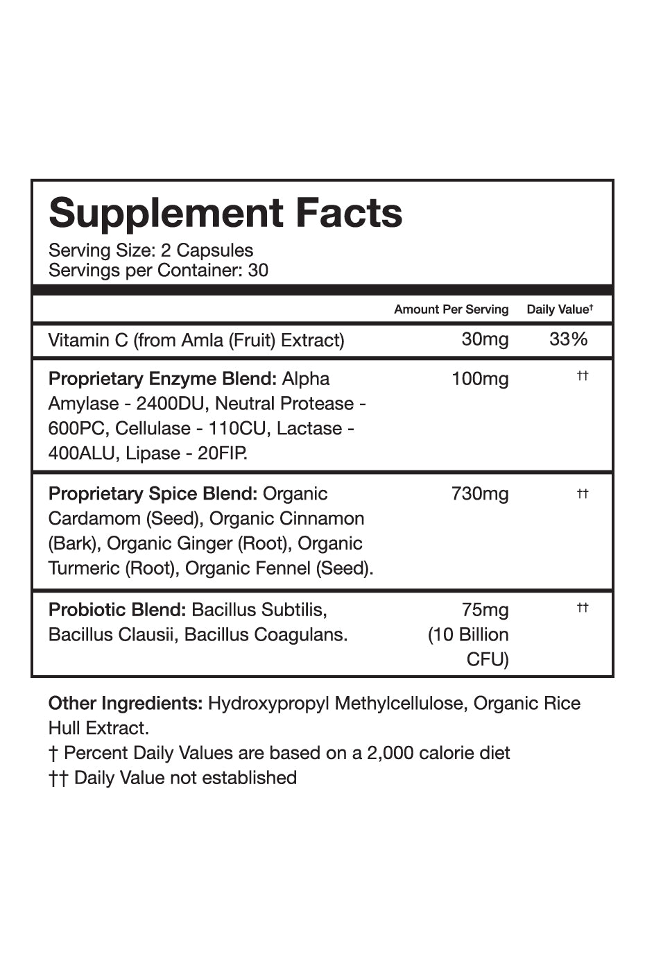 Supplements supporting microbiome balance and gut comfort